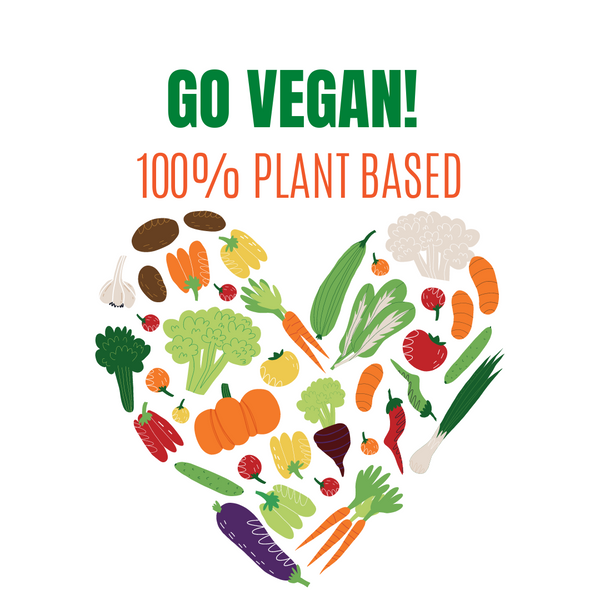 HOW TO QUICKLY GO PLANT-BASED IN 2023
